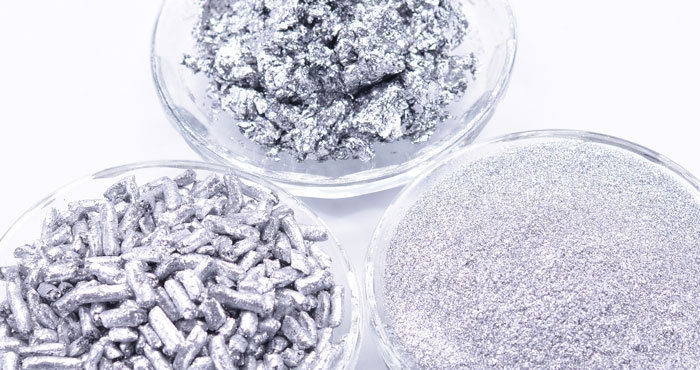 Aluminum Pigment Division