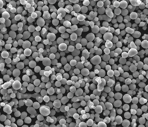 Research report on micro-spherical aluminum powder and metal(图2)